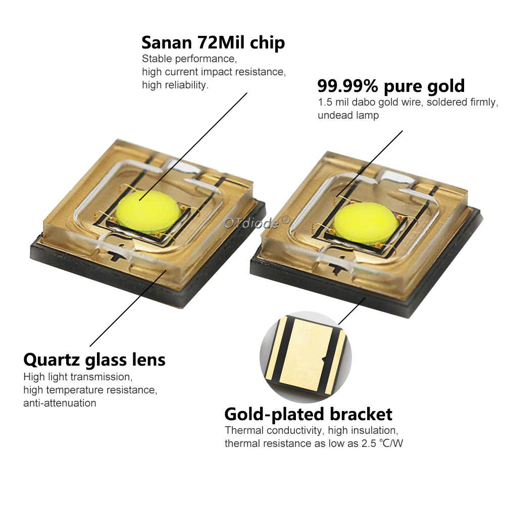 20W HA CONDOTTO LA Luce Laser  - Jewelry Making Torch recensione e prezzo