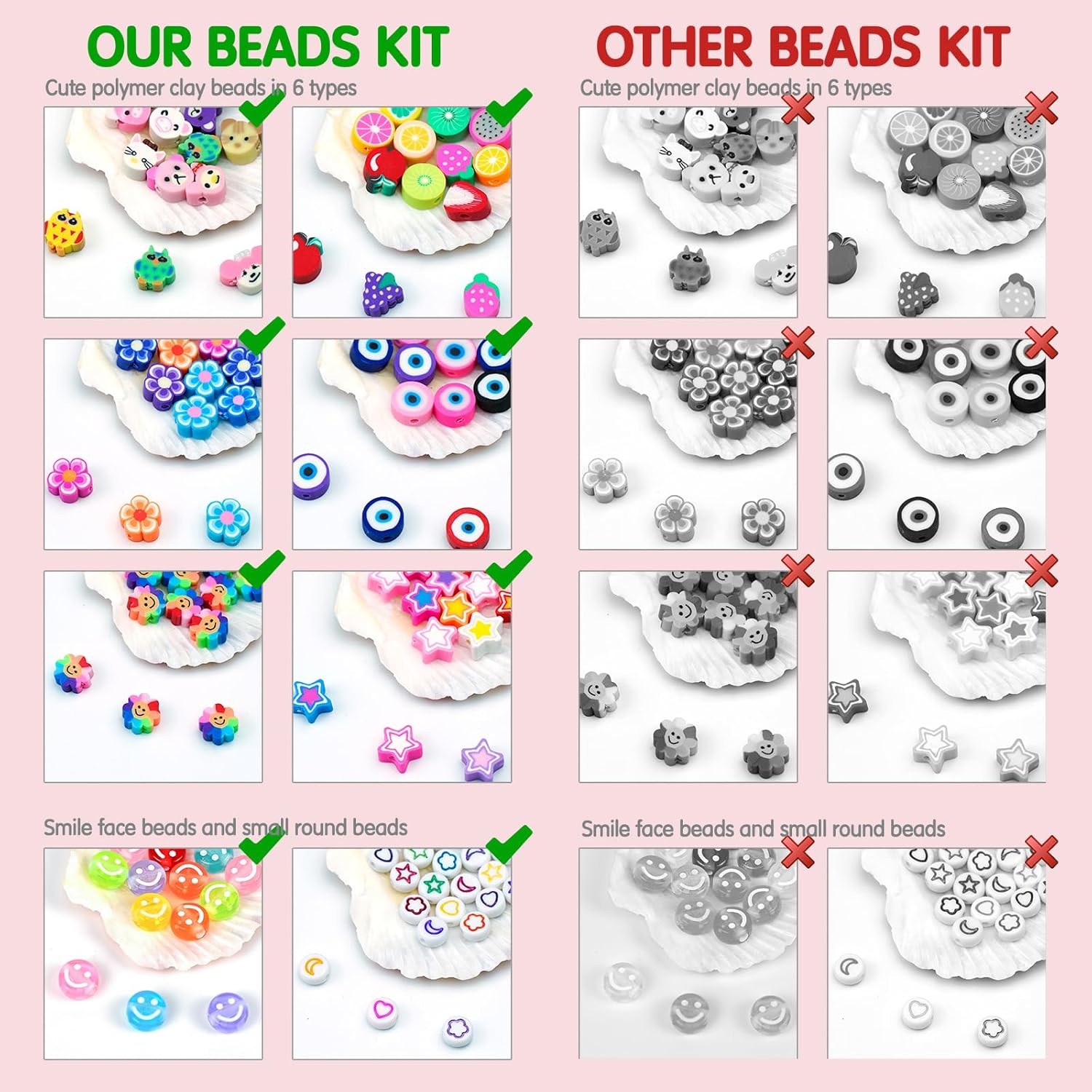Dowsabel Kit per realizzare br - Jewelry Making Course recensione e prezzo